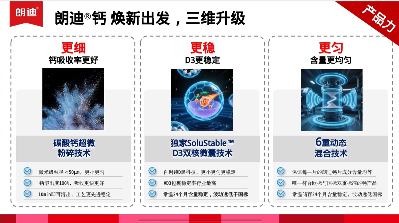 朗迪硫酸氨基葡萄糖胶囊产品实拍